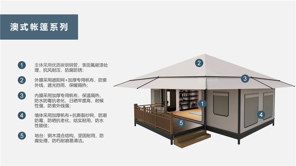 建平县户外野奢帐篷></p><p>此外，生物荧光照明系统还为户外露营增添了一份别样的乐趣。在夜晚，你可以躺在帐篷里，仰望星空，欣赏着周围闪烁的荧光，仿佛置身于一个神秘的童话世界。孩子们会对这神奇的光芒充满好奇，围绕着帐篷嬉戏玩耍，感受大自然赋予的独特魅力。这种独特的体验，将成为你与家人、朋友之间珍贵的回忆，让户外露营变得更加难忘。</p><p>对于追求高品质户外生活的人们来说，生物荧光照明系统的户外野奢帐篷无疑是一个绝佳的选择。它不仅提供了舒适的住宿环境，还为你带来了与自然亲密接触的独特机会。在这个快节奏的时代，让我们放慢脚步，走进大自然，感受生物荧光照明系统带来的奇妙夜晚，开启一场别样的户外野奢之旅。</p><p>随着技术的不断进步，相信生物荧光照明系统将会在未来的户外领域得到更广泛的应用。它将为更多的人带来独特的户外体验，让我们在享受自然的同时，也能领略到科技与自然相结合的无限魅力。让我们一起期待这个充满奇幻光芒的未来户外世界，迎接更多惊喜与美好的到来。</p>    </article>
    <span class=